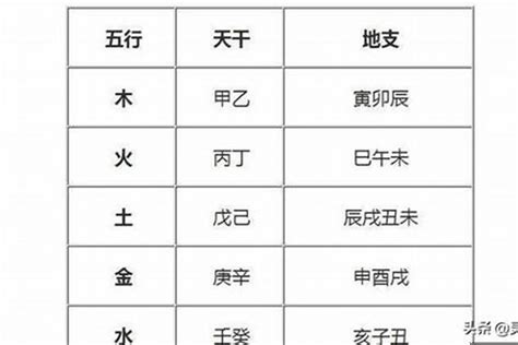 名字缺火|五行缺火的男孩名字大全集免费（精选300个）